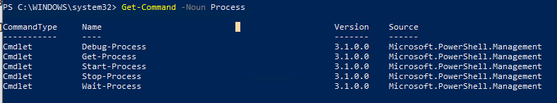 командлеты управления процессами в powershell