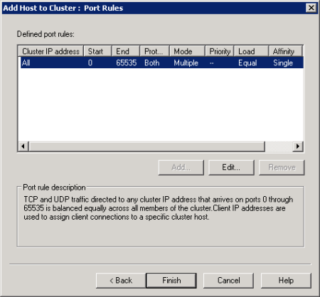 d183d181d182d0b0d0bdd0bed0b2d0bad0b0 client access server array d0b2 exchange 2010 65d2511c7c2c1