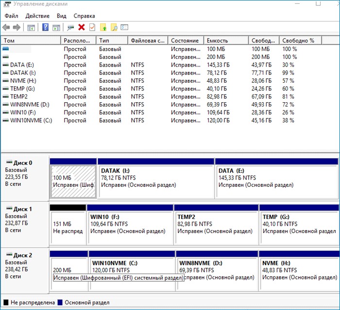 d183d181d182d0b0d0bdd0bed0b2d0bad0b0 ssd nvme d0b2 d180d0b0d0b7d18ad191d0bc m 2 d0bdd0bed183d182d0b1d183d0bad0b0 65d3407168895