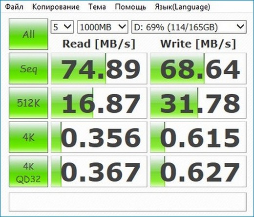 d183d181d182d0b0d0bdd0bed0b2d0bad0b0 ssd nvme d0b2 d180d0b0d0b7d18ad191d0bc m 2 d0bdd0bed183d182d0b1d183d0bad0b0 65d340721db94