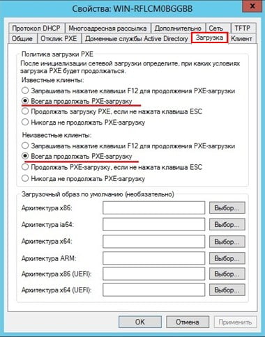 d183d181d182d0b0d0bdd0bed0b2d0bad0b0 windows 7 d0b8d181d0bfd0bed0bbd18cd0b7d183d18f d181d0bbd183d0b6d0b1d18b d180d0b0d0b7d0b2d0b5d180d182 65dfa81d638fc