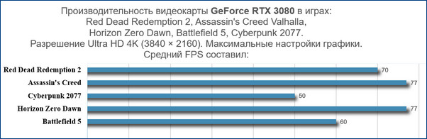 d186d0b5d0bdd18b d0bdd0b0 d0b2d0b8d0b4d0b5d0bed0bad0b0d180d182d18b 2021 65d2817ee73fc