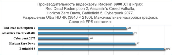 d186d0b5d0bdd18b d0bdd0b0 d0b2d0b8d0b4d0b5d0bed0bad0b0d180d182d18b 2021 65d2817f3f052