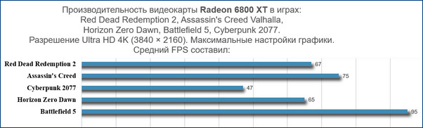 d186d0b5d0bdd18b d0bdd0b0 d0b2d0b8d0b4d0b5d0bed0bad0b0d180d182d18b 2021 65d2817f85f34