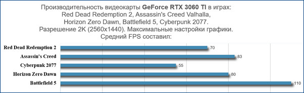 d186d0b5d0bdd18b d0bdd0b0 d0b2d0b8d0b4d0b5d0bed0bad0b0d180d182d18b 2021 65d2818010d2f