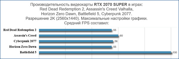 d186d0b5d0bdd18b d0bdd0b0 d0b2d0b8d0b4d0b5d0bed0bad0b0d180d182d18b 2021 65d28180a4236