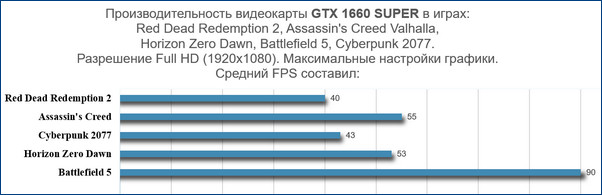 d186d0b5d0bdd18b d0bdd0b0 d0b2d0b8d0b4d0b5d0bed0bad0b0d180d182d18b 2021 65d2818144c17