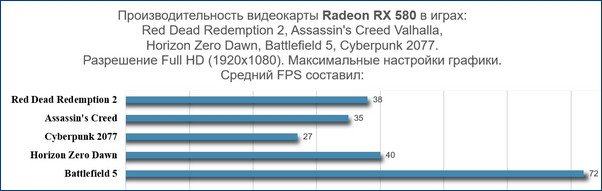 d186d0b5d0bdd18b d0bdd0b0 d0b2d0b8d0b4d0b5d0bed0bad0b0d180d182d18b 2021 65d2818188486