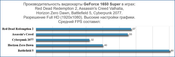 d186d0b5d0bdd18b d0bdd0b0 d0b2d0b8d0b4d0b5d0bed0bad0b0d180d182d18b 2021 65d28181b437d