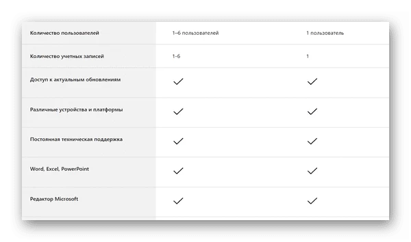 d187d0b5d0bc d0bed182d0bbd0b8d187d0b0d0b5d182d181d18f windows 10 home d0bed182 pro 65d9e6480ad04