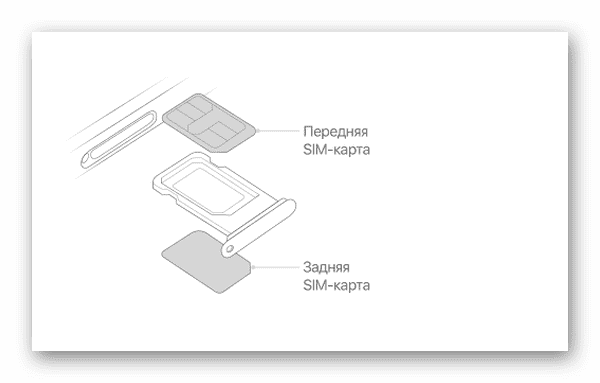 d187d182d0be d0b7d0bdd0b0d187d0b8d182 dual sim d0b2 d0b0d0b9d184d0bed0bdd0b5 65d9e5d28bf65