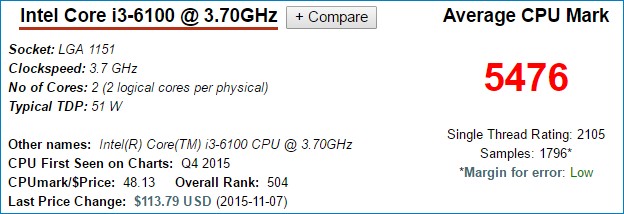 d187d182d0be d0bbd183d187d188d0b5 amd d0b8d0bbd0b8 intel 65d337b251be4