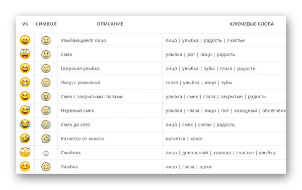 d18f d182d0b5d0b1d18f d0bbd18ed0b1d0bbd18e d181d0b5d180d0b4d0b5d187d0bad0b0d0bcd0b8 d0b2 d0b2d0ba d181d0bad0bed0bfd0b8d180d0bed0b2d0b0 65d9ead99d78f