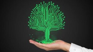 Dunyoning eng innovatsion mamlakatlari qaysi? 2 dunyoning eng innovatsion mamlakatlari qaysi 65cae1b6d15f3