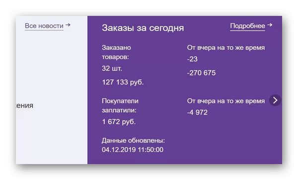 fbo d0b8 fbs d187d182d0be d18dd182d0be d0b7d0b0 d0bfd180d0bed186d0b5d0bdd182 d0bad0bed0bcd0b8d181d181d0b8d0b8 d0b2 d0b2d0b0d0b9d0bbd0b4 65d9f13d85a04