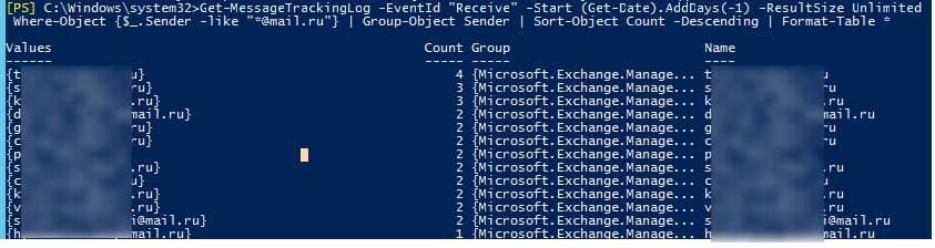Get-MessageTrackingLog трекинг и группировка писем по отправителям