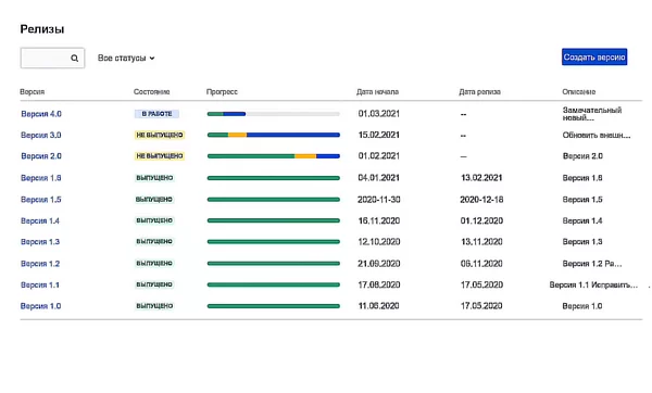 jira d187d182d0be d18dd182d0be d0b7d0b0 d0bfd180d0bed0b3d180d0b0d0bcd0bcd0b0 d0bad0bed0bcd183 d0bdd183d0b6d0bdd0b0 d0b8 d0bad0b0d0ba d0bf 65d9de9bdbb30