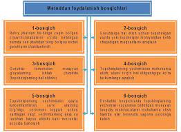 keys texnologiyasi va loyiha metodidan foydalanish mahorati 65ca88eccc8e9