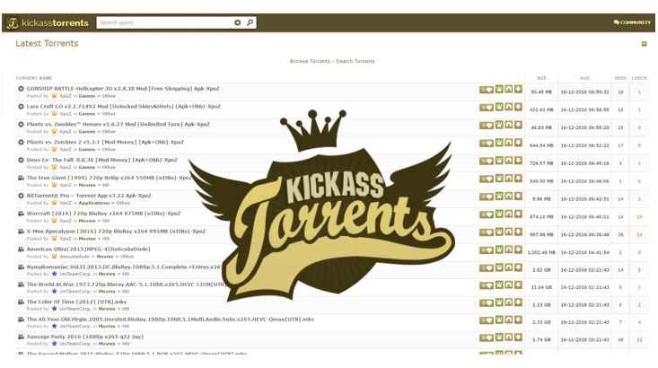 KickAss Torrents (KAT) ga qanday kirish mumkin haqida malumot 2 kickass torrents kat ga qanday kirish mumkin haqida malumot 65cd9935b89f6