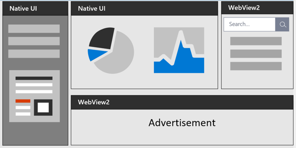 microsoft edge webview2 ish vaqti bu nima va uni olib tashlash mumkinmi haqida malumot 65cce9d62e16c