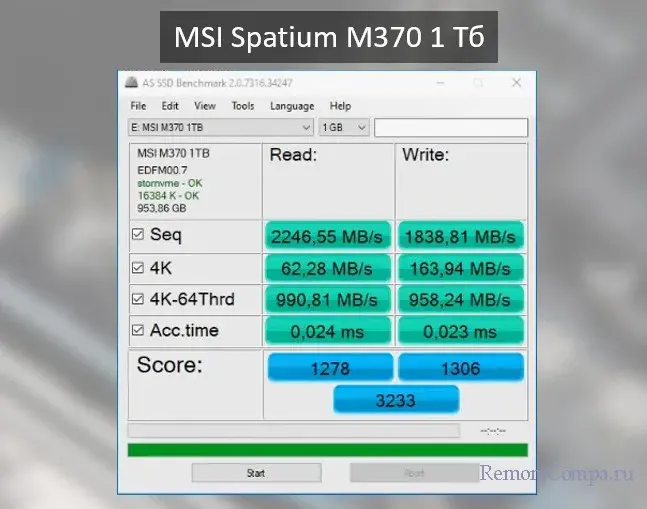 msi spatium m370 1 d182d0b1 d0bdd0b5d0b4d0bed180d0bed0b3d0bed0b9 ssd nvme d0b1d0b5d0b7 dram d0b1d183d184d0b5d180d0b0 65d23adde9738