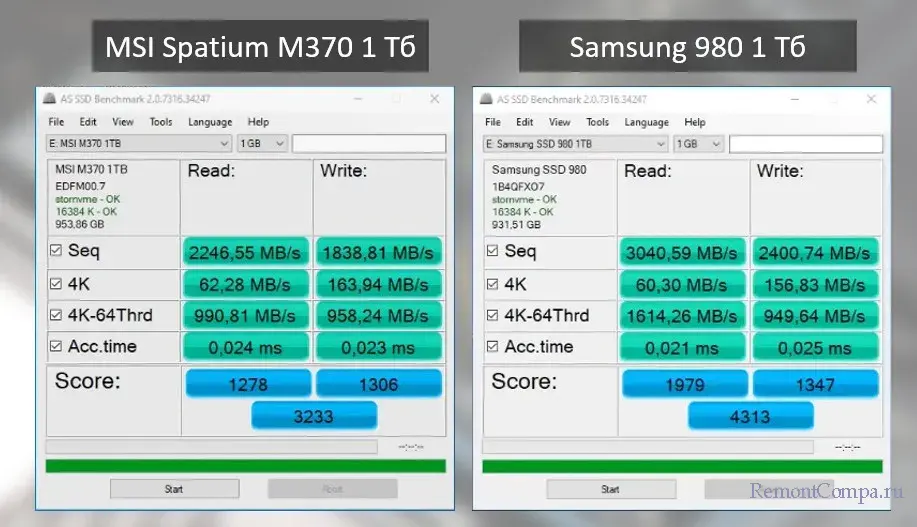 msi spatium m370 1 d182d0b1 d0bdd0b5d0b4d0bed180d0bed0b3d0bed0b9 ssd nvme d0b1d0b5d0b7 dram d0b1d183d184d0b5d180d0b0 65d23adf56e3b