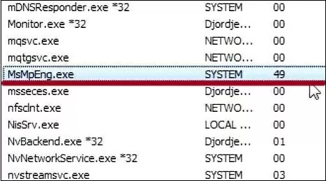 msmpeng exe d187d182d0be d18dd182d0be d0b7d0b0 d0bfd180d0bed186d0b5d181d181 d0bfd0bed187d0b5d0bcd183 d0bed0bd d0b3d180d183d0b7d0b8d182 d0bf 65d9fe3c4ae0e