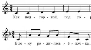 musiqiy intervallar 65ca8975ab63f