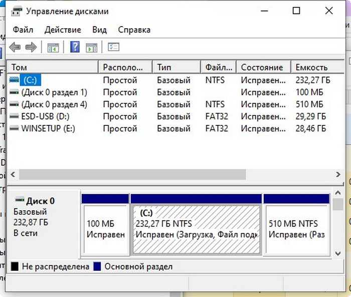 raid 1 d0b8d0b7 d0b4d0b2d183d185 ssd m 2 pci e 3 0 65d27a970fd51