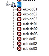 RDCMan (Remote Desktop Connection Manager) – RDP консоль для администратора 18 добавить сервера в консоль rdcman