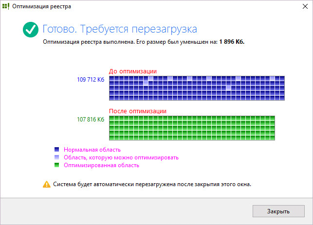 registry life d0b4d0bbd18f d187d0b8d181d182d0bad0b8 d0b8 d0bed0bfd182d0b8d0bcd0b8d0b7d0b0d186d0b8d0b8 d180d0b5d0b5d181d182d180d0b0 65d47b55d6a15