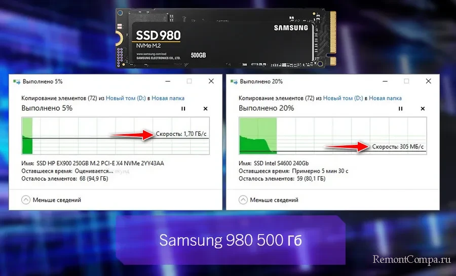 samsung 980 d0bbd183d187d188d0b8d0b9 d0bdd0b0 d0b4d0bdd0b5 ssd nvme 65d24bf0e212b