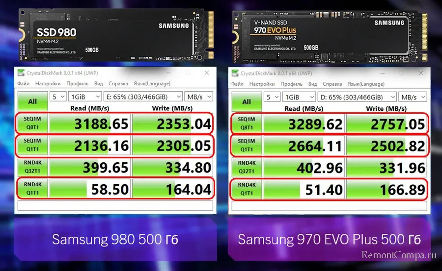 samsung 980 d0bbd183d187d188d0b8d0b9 d0bdd0b0 d0b4d0bdd0b5 ssd nvme 65d24bf20a59d