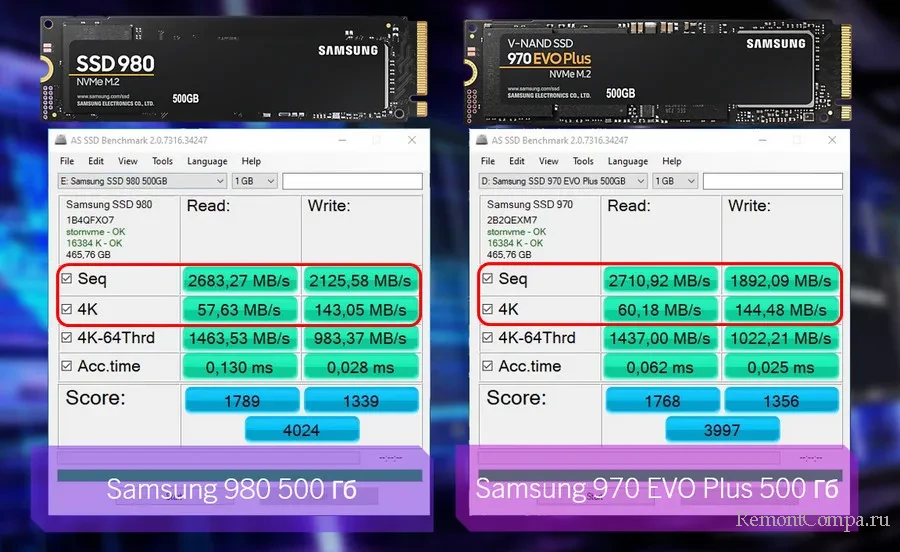 samsung 980 d0bbd183d187d188d0b8d0b9 d0bdd0b0 d0b4d0bdd0b5 ssd nvme 65d24bf26e49a