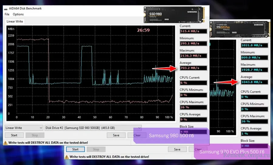 samsung 980 d0bbd183d187d188d0b8d0b9 d0bdd0b0 d0b4d0bdd0b5 ssd nvme 65d24bf2becc6