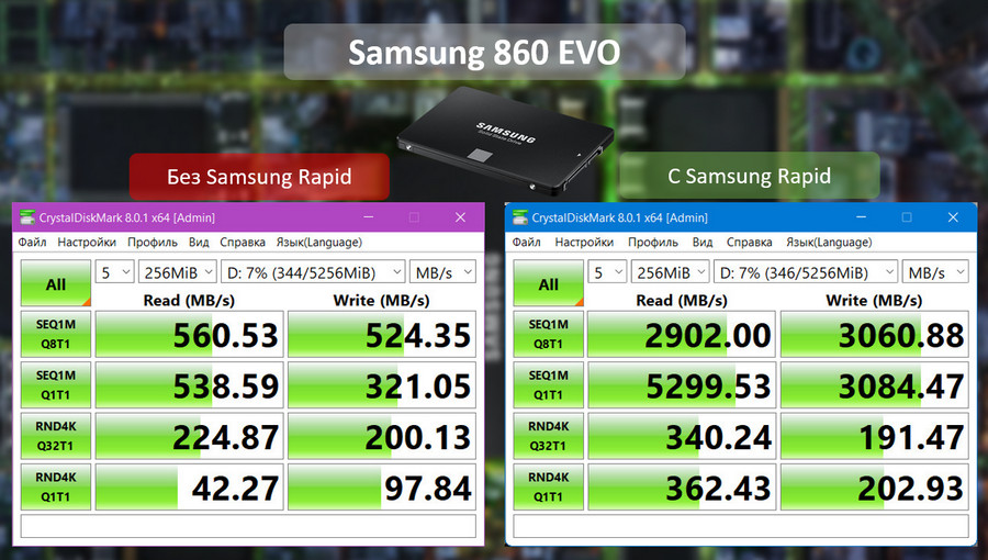 samsung rapid d0bad0b0d0ba d0b7d0b0d181d182d0b0d0b2d0b8d182d18c ssd sata d180d0b0d0b1d0bed182d0b0d182d18c d0bdd0b0 d181d0bad0bed180d0bed181 65d26bf345df7