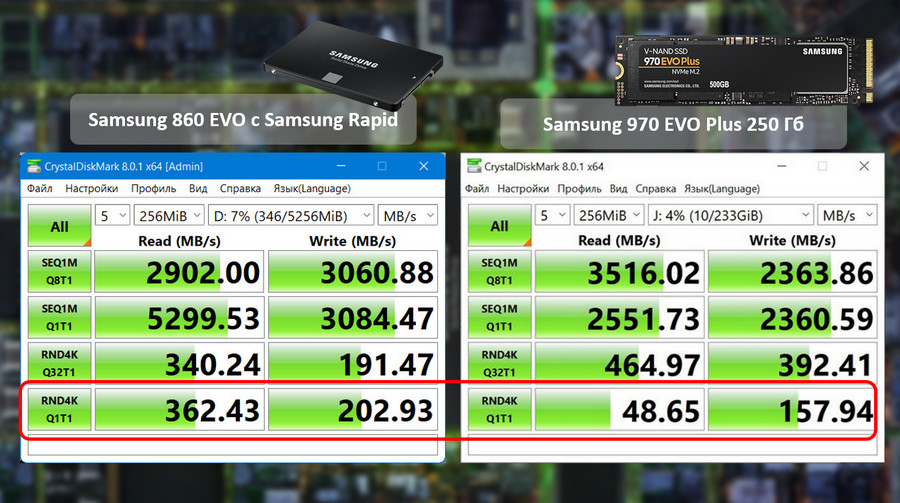 samsung rapid d0bad0b0d0ba d0b7d0b0d181d182d0b0d0b2d0b8d182d18c ssd sata d180d0b0d0b1d0bed182d0b0d182d18c d0bdd0b0 d181d0bad0bed180d0bed181 65d26bf3826db