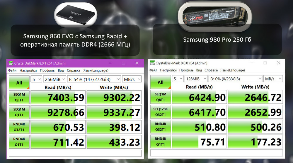 samsung rapid d0bad0b0d0ba d0b7d0b0d181d182d0b0d0b2d0b8d182d18c ssd sata d180d0b0d0b1d0bed182d0b0d182d18c d0bdd0b0 d181d0bad0bed180d0bed181 65d26bf431865