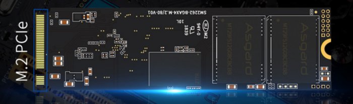 ssd nvme d0b2d181d191 d0be d181d0bed0b2d180d0b5d0bcd0b5d0bdd0bdd18bd185 d0b2d18bd181d0bed0bad0bed0bfd180d0bed0b8d0b7d0b2d0bed0b4d0b8d182 65d2df602c17e