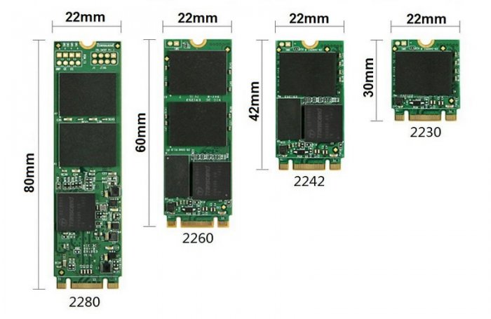 ssd nvme d0b2d181d191 d0be d181d0bed0b2d180d0b5d0bcd0b5d0bdd0bdd18bd185 d0b2d18bd181d0bed0bad0bed0bfd180d0bed0b8d0b7d0b2d0bed0b4d0b8d182 65d2df60b71f0