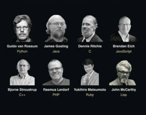 Tanishing, dasturlash tillarining asoschilari. 2 tanishing dasturlash tillarining asoschilari 65cad82fc2bc5