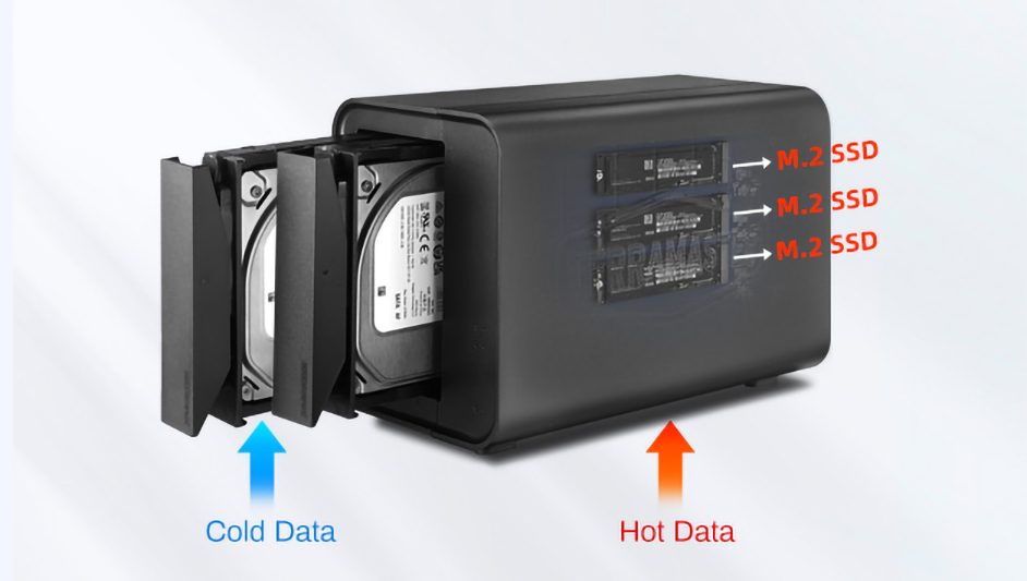 terramaster ozining songgi d5 hybrid 5 bay usb3 2 gibrid saqlash yechimini chiqaradi haqida malumot 65ccf42139c02