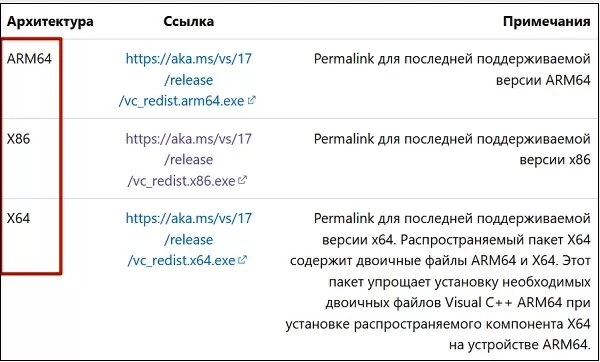 the eos sdk could not be found please reinstall the application d187d182d0be d0b4d0b5d0bbd0b0d182d18c 65d9e94b5bd1a