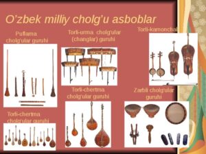 urma zarbli musiqa cholgu asboblari guruhi 65ca894383b0f