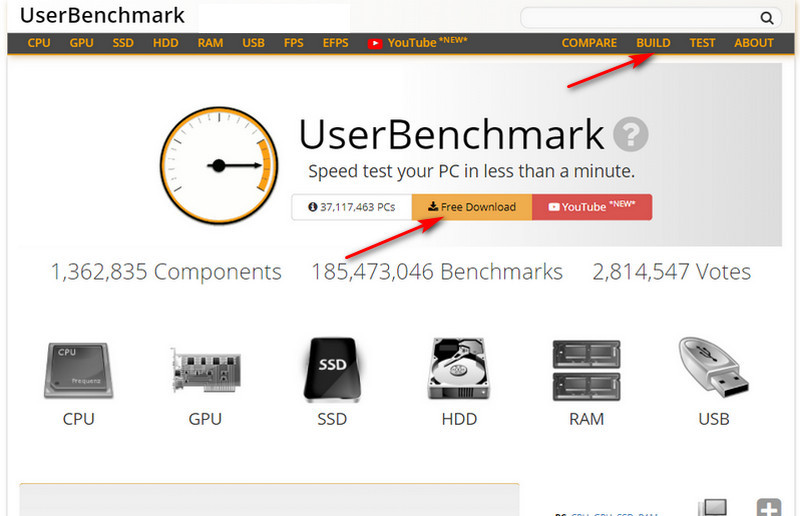 userbenchmark d182d0b5d181d182 d0bfd180d0bed0b8d0b7d0b2d0bed0b4d0b8d182d0b5d0bbd18cd0bdd0bed181d182d0b8 d0bad0bed0bcd0bfd18cd18ed182d0b5 65d28d03937a0