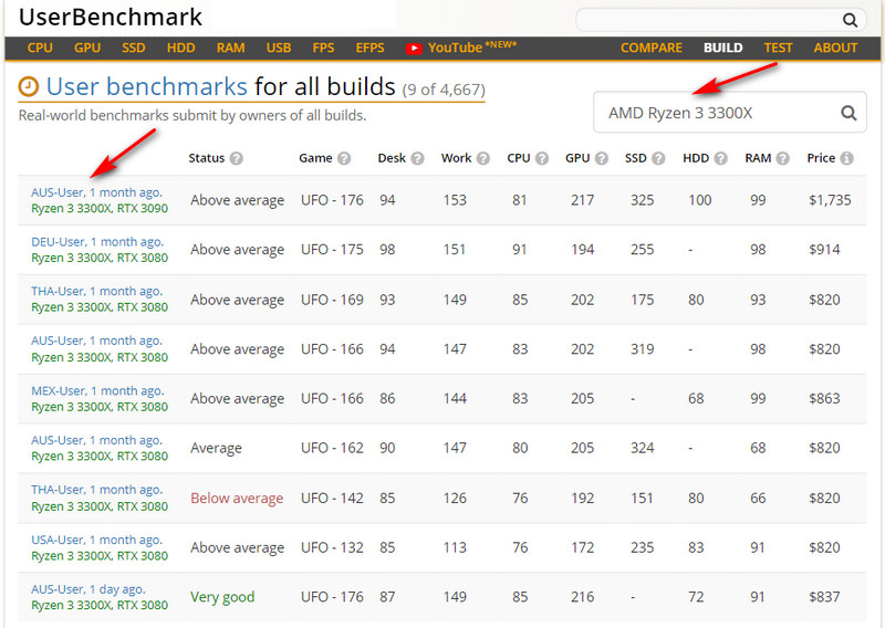 userbenchmark d182d0b5d181d182 d0bfd180d0bed0b8d0b7d0b2d0bed0b4d0b8d182d0b5d0bbd18cd0bdd0bed181d182d0b8 d0bad0bed0bcd0bfd18cd18ed182d0b5 65d28d0418e9c