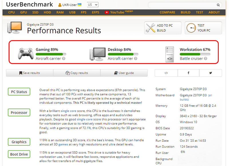 userbenchmark d182d0b5d181d182 d0bfd180d0bed0b8d0b7d0b2d0bed0b4d0b8d182d0b5d0bbd18cd0bdd0bed181d182d0b8 d0bad0bed0bcd0bfd18cd18ed182d0b5 65d28d054a99e