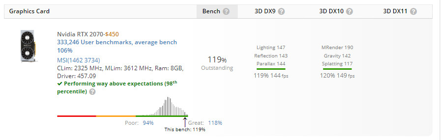 userbenchmark d182d0b5d181d182 d0bfd180d0bed0b8d0b7d0b2d0bed0b4d0b8d182d0b5d0bbd18cd0bdd0bed181d182d0b8 d0bad0bed0bcd0bfd18cd18ed182d0b5 65d28d05aa769