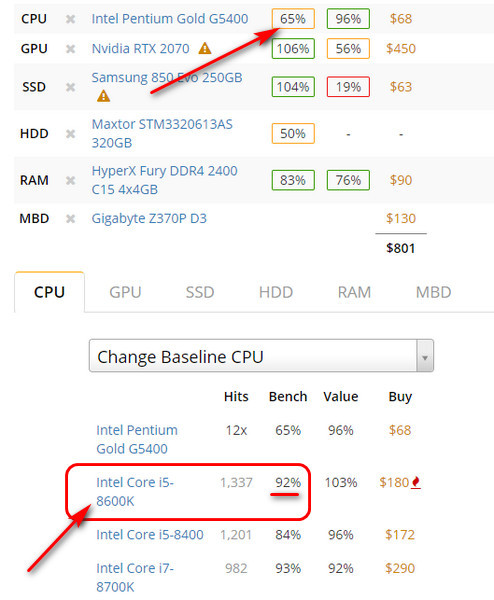 userbenchmark d182d0b5d181d182 d0bfd180d0bed0b8d0b7d0b2d0bed0b4d0b8d182d0b5d0bbd18cd0bdd0bed181d182d0b8 d0bad0bed0bcd0bfd18cd18ed182d0b5 65d28d070968d