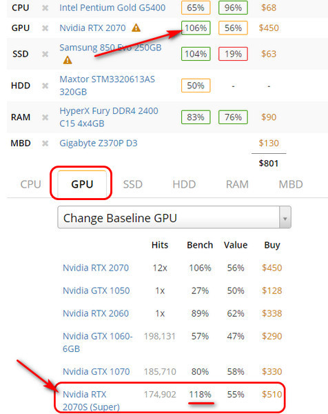 userbenchmark d182d0b5d181d182 d0bfd180d0bed0b8d0b7d0b2d0bed0b4d0b8d182d0b5d0bbd18cd0bdd0bed181d182d0b8 d0bad0bed0bcd0bfd18cd18ed182d0b5 65d28d072925f